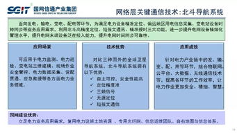 信通技術(shù)支撐泛在電力物聯(lián)網(wǎng)建設(shè)與發(fā)展——國網(wǎng)信通產(chǎn)業(yè)集團(tuán)副總經(jīng)理孫德棟談物聯(lián)網(wǎng)技術(shù)服務(wù)